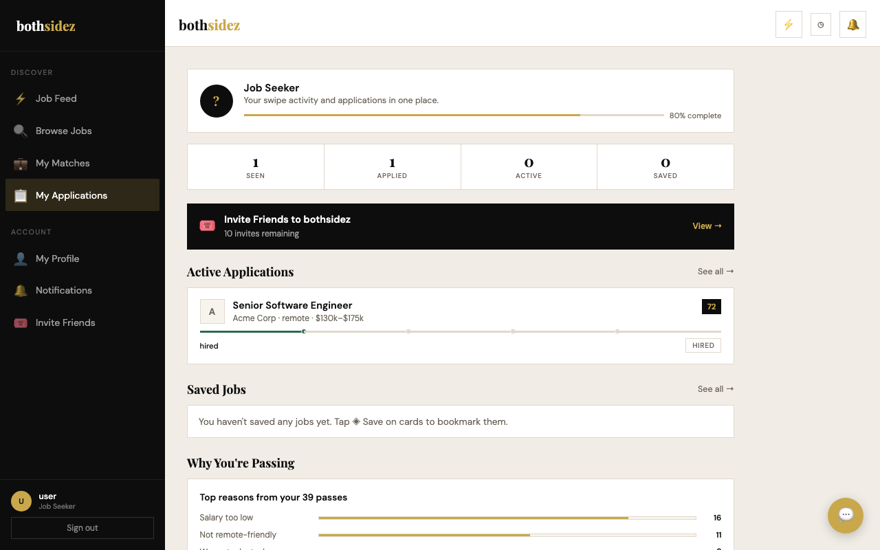 Seeker hired dashboard